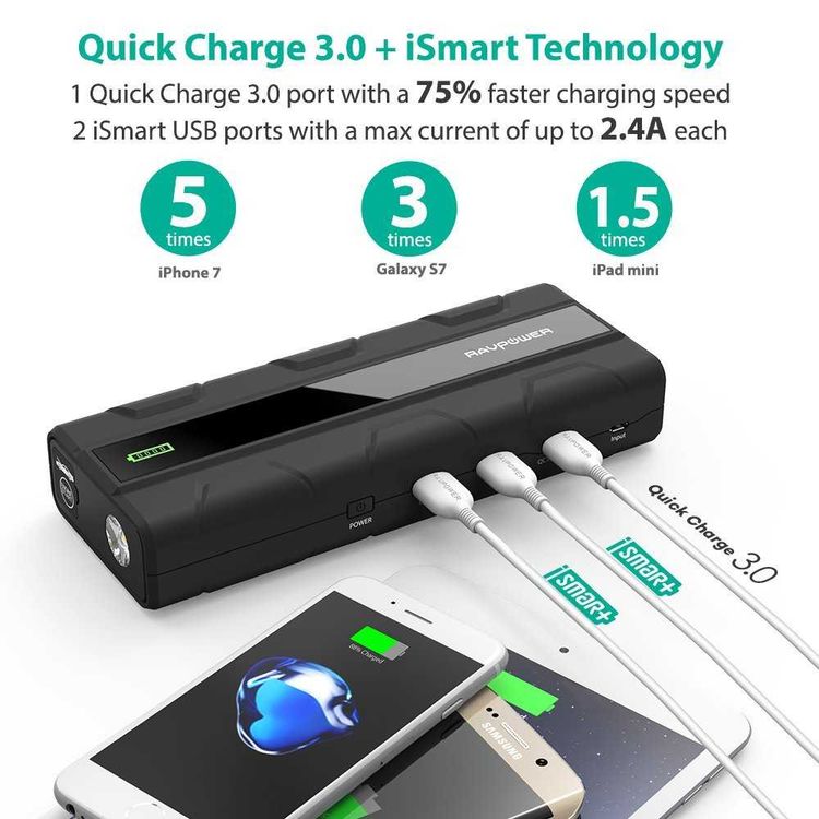 راف باور شاحن متنقل للسيارة بقوة 14000 مللي أمبير في الساعة 1000 أمبير بنك طاقة بريطاني مع مصباح LED وشاشة LCD ذكية - شحن سريع 3.0 مع تقنية iSmart - حماية 360 درجة - أسود