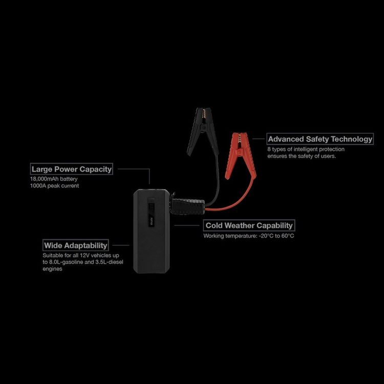 Xiaomi 305620 70Mai Car Emergency Jump Starter Max PS06 External Battery 18000mah 1000A Power Bank Jump starter Auto Buster Booster - Black