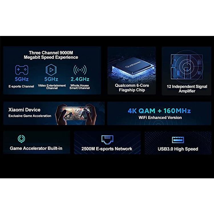 راوتر Mi AX9000