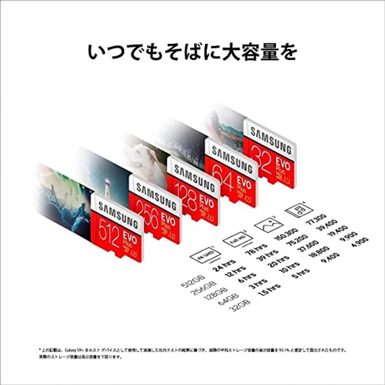 SanDisk SDSDXPK-128G-ANCINSandisk Extreme Pro - Flash memory Card - 128 GB - SDXC UHS-II - Black