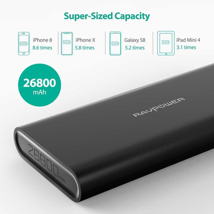 RAVPower Ace Series Portable Charger Power Bank 26800mAh with Dual Input & LED Battery Level Indicator - Type-C Compatibility - iSmart Double-Quick Recharge Powerbank - Black