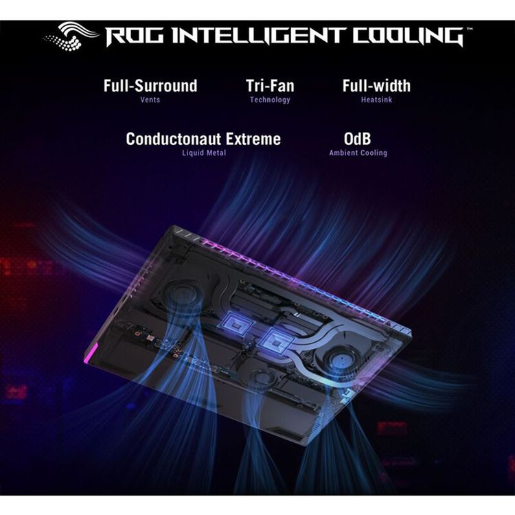 لابتوب الألعاب ASUS ROG Strix SCAR 18 / i9-14900HX / RTX 4080 / 18 بوصة - أوف بلاك 