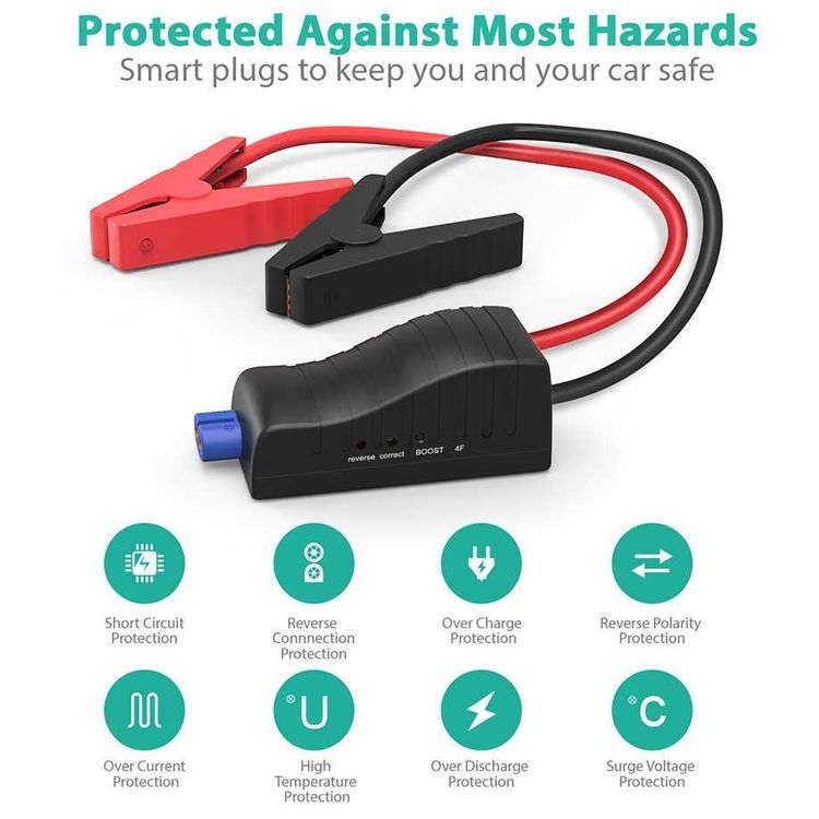 RAVPower Portable Element Car Jump Starter 600A UK 18000mAh Power Bank with Handle - Built-in Intelligent Protector - Portable Car Cigarette Lighter with LED Flashlight - Black