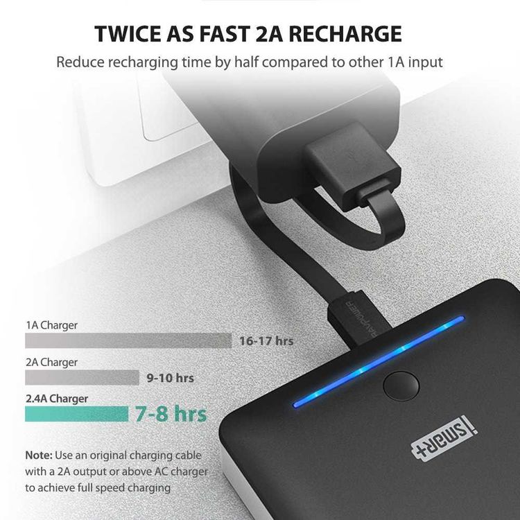 Power bank RAVPower RP-PB19-BK Power Bank 16750mAh - Black
