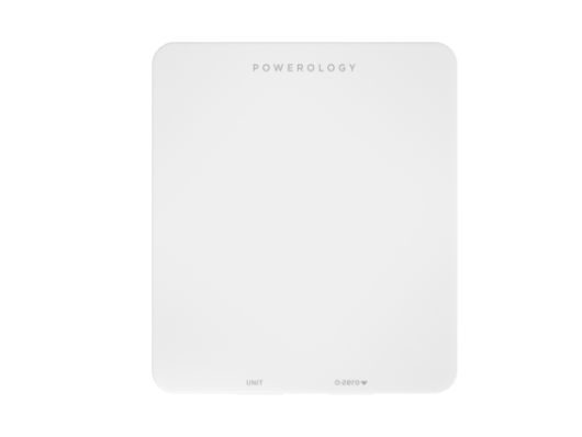 Multiple User Profiles