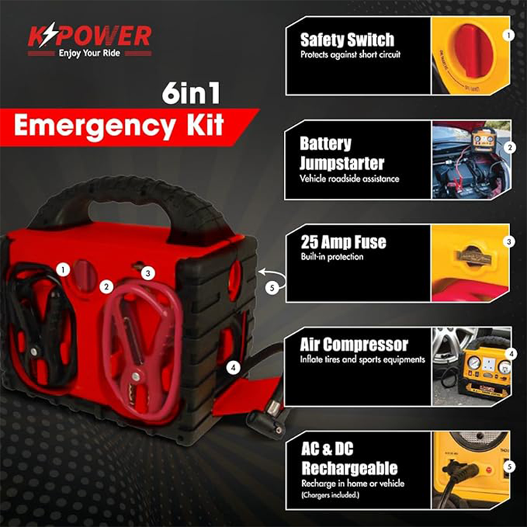 K POWER Portable Power Generator & Car Jump Starter, 1400 Peak Amp, 48000mAh, 200W, 220V, 260PSI Air Compressor, LED Light, High Power Safety