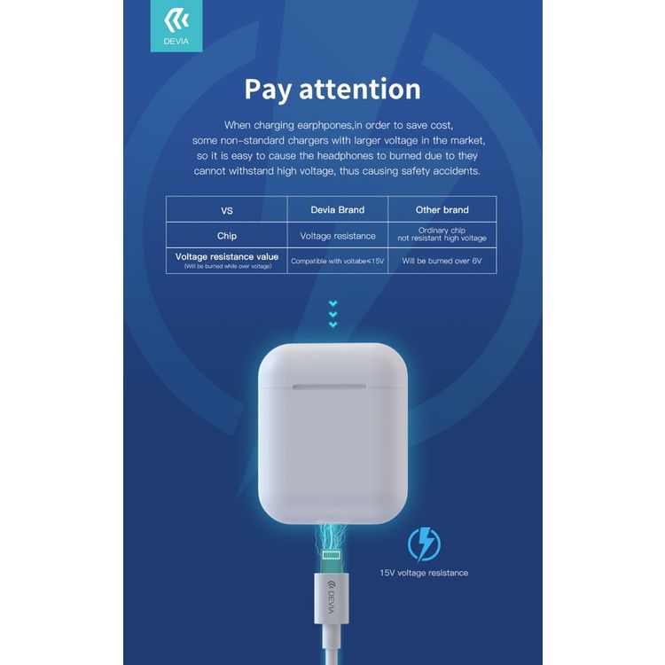 Devia Kintone TWS wireless earphone (SE) - White