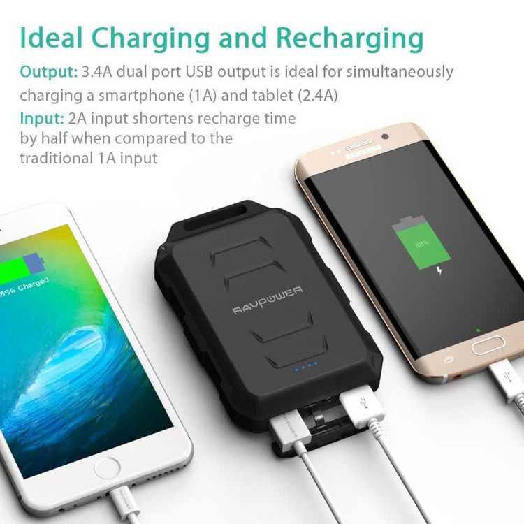 RAVPower Portable Power Bank 10050mAh Waterproof, Shockproof and Dustproof Portable Charger, 3.4A Dual Output, 2.4A and 1A, iSmart Fast Charging Technology, Overheating Protection