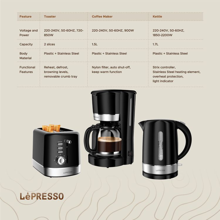 طقم إفطار من LePresso، محمصة، غلاية وماكينة صنع القهوة بالتنقيط، إيقاف التشغيل التلقائي، وظيفة الحفاظ على الدفء، عنصر تسخين من الفولاذ المقاوم للصدأ - أسود 