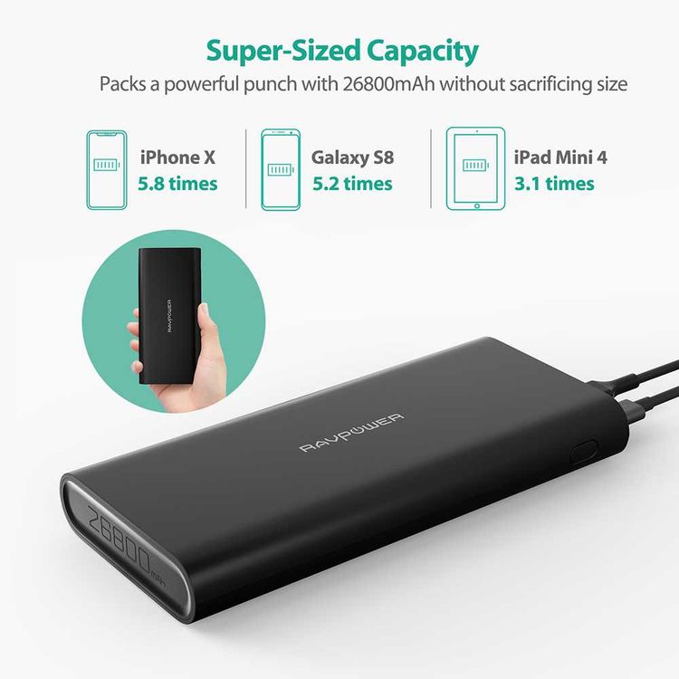 RAVPower Ace Series Portable Charger Power Bank 26800mAh with Dual Input & LED Battery Level Indicator - Type-C Compatibility - iSmart Double-Quick Recharge Powerbank - Black