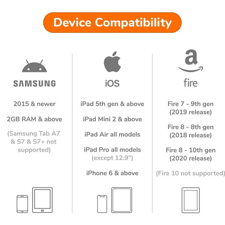 بلوجو ستيم وايز حزمة من شيفو (يعتمد على التطبيق) - تأتي مجموعة ألعاب ستيم مع لوحة ألعاب واحدة قابلة للطي ، عدد 1 سبايك ، 4 عوامل حسابية (+ - x /) ، ألعاب للأولاد والبنات من 5 إلى 10 سنوات