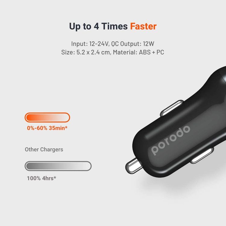 شاحن سيارة صغير مزدوج المنفذ من بورودو 2.4 أمبير ، محول سيارة نحيف ومضغوط مع مؤشر طاقة وشحن سريع ، توافق عالمي ، آمن وموثوق - أسود