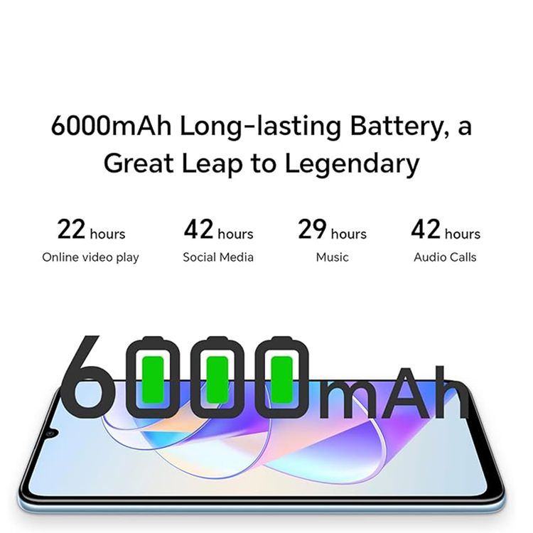 HONOR X7a ,Dual SIM, 4GB+128GB