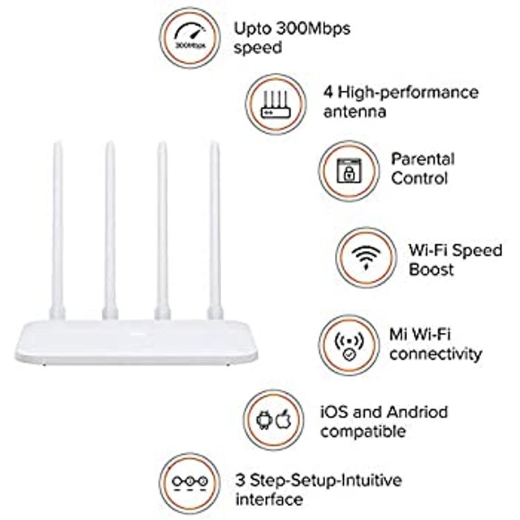 Xiaomi Mi Router 4C 300Mbps - White