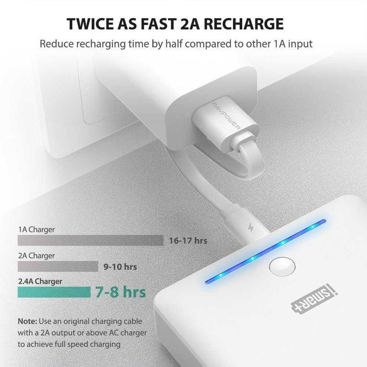 RAVPower Power Bank 16750mAh w/ Built-in Flashlight - Travel-friendly - Fast Charging Portable Charger Powerbank - Dual iSmart 2.0 Charging Port - Scratch Resistant Shell - White