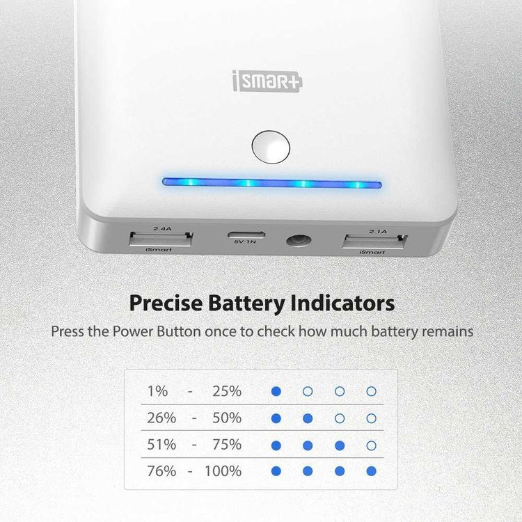 RAVPower Power Bank 16750mAh w/ Built-in Flashlight - Travel-friendly - Fast Charging Portable Charger Powerbank - Dual iSmart 2.0 Charging Port - Scratch Resistant Shell - White