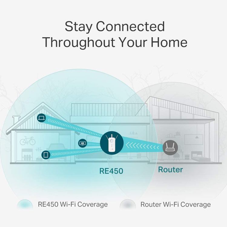 موسع Wi-Fi / Wi-Fi Booster من TP-Link AC1750