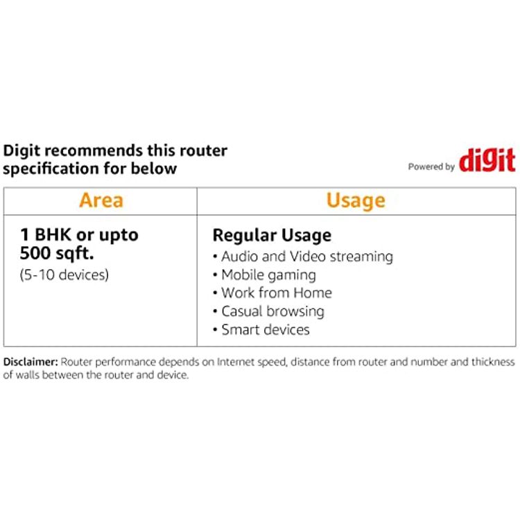 TP-Link ‎TL-W8961N 300MBPS WIRELESS N ADSL2+ MODEM ROUTER - White