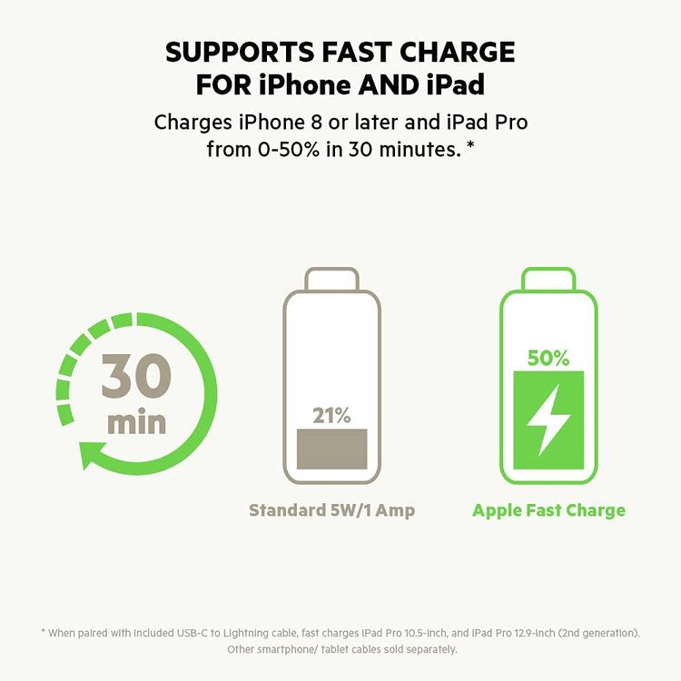 Car Charger Belkin CCA003bt04BK USB-C Car Charger 20W - Black