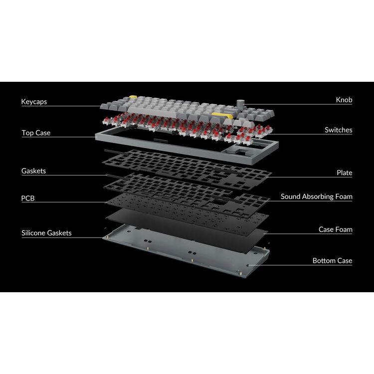 كي كرون Q3 QMKمفتاح بني قابل للتبديل السريع حسب الطلب Gateron G-PRO لوحة مفاتيح ميكانيكية مجمعة بالكامل RGB مع مقبض - أسود الكربون